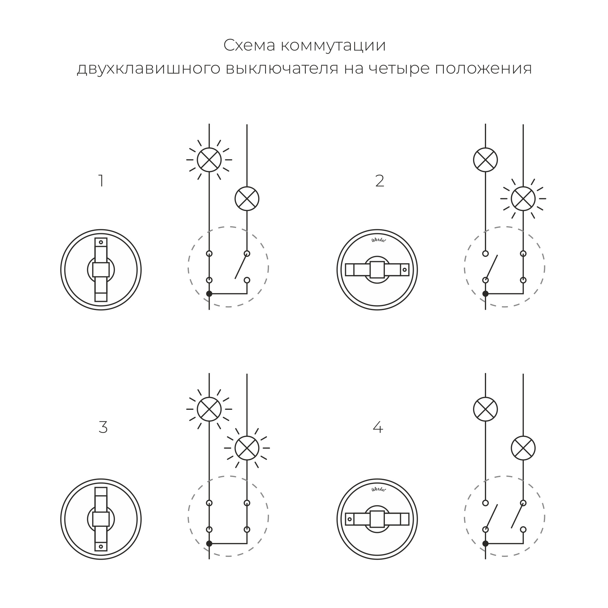 Выключатель на 4 положения двухклавишный коричневый ретро W5620014