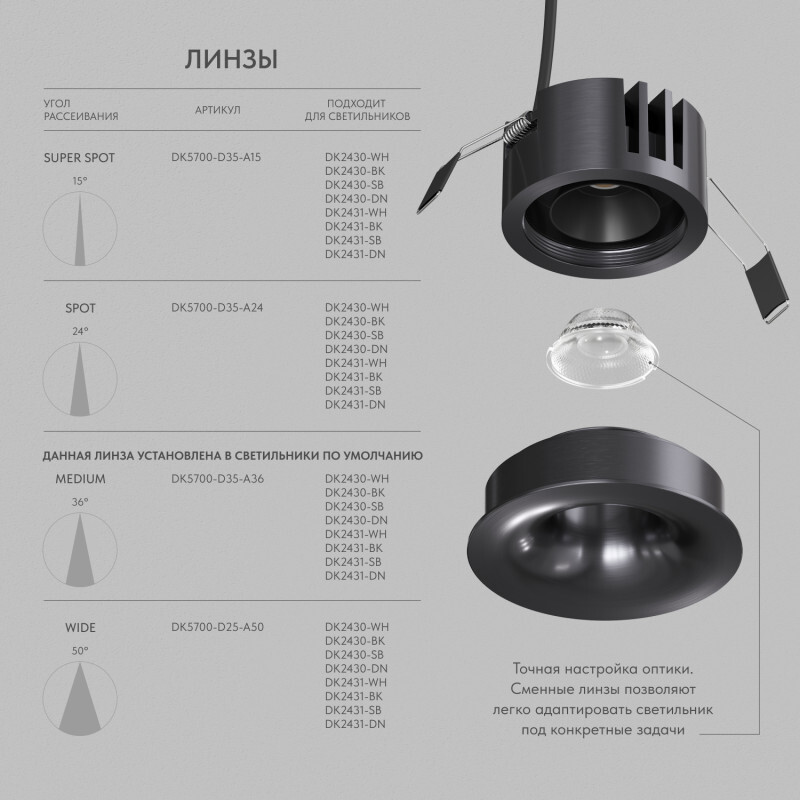 DK2430-DN Встраиваемый светильник SHINE GLOW 15Вт, 3000-4000К, IP20, темный никель, алюминий
