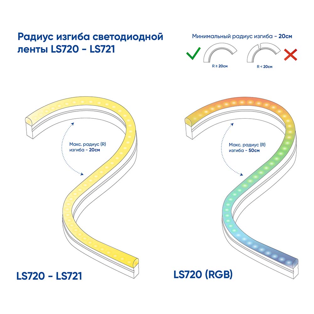 Лента светодиодная неоновая 220V FERON LS721