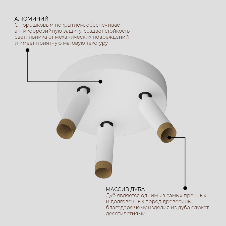 Накладной светодиодный светильник Ledron SAGITONY R3 S40 Dim Wooden White 4000K